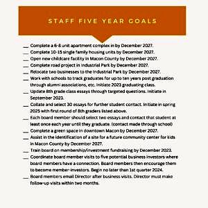 A page of text with the words " staff five year goals ".
